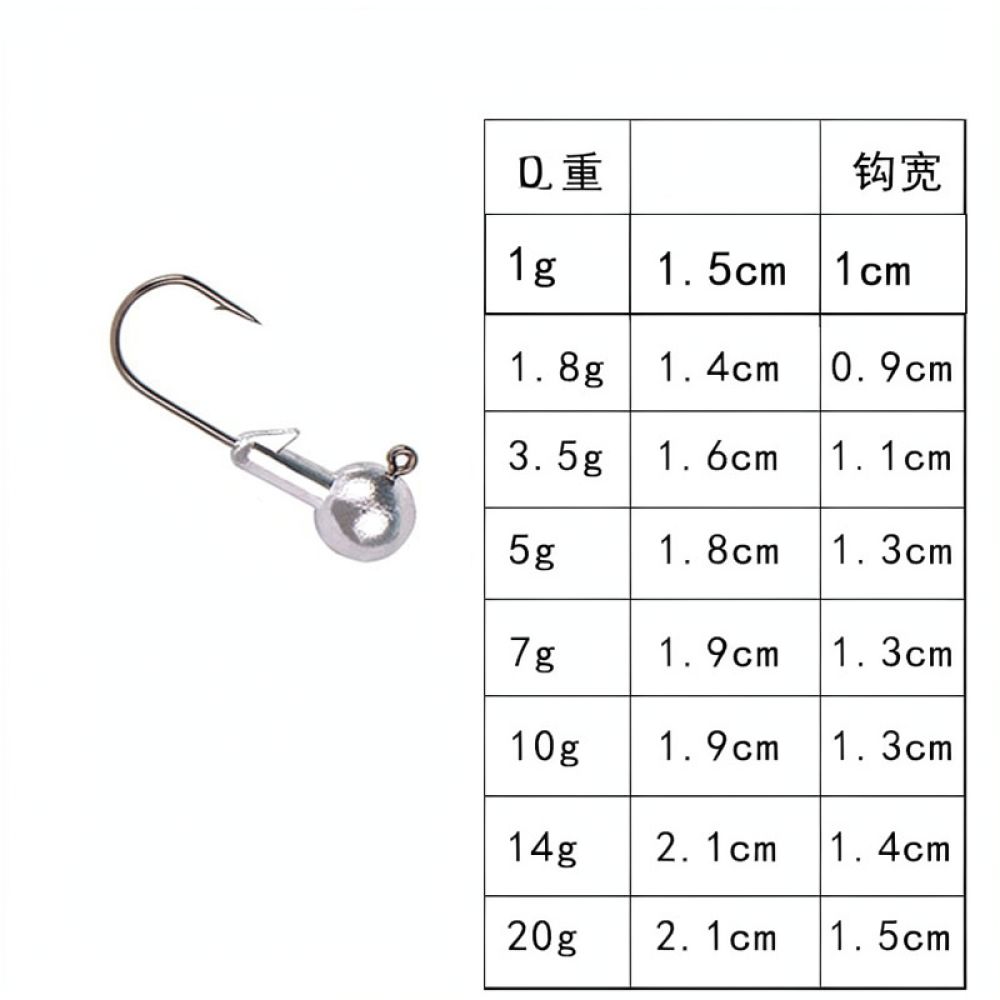 Hameçons de jigging pointus, m - Fishing Equipment Essentials avis et prix